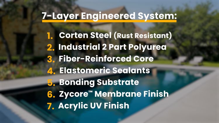 7 Layer Design Details