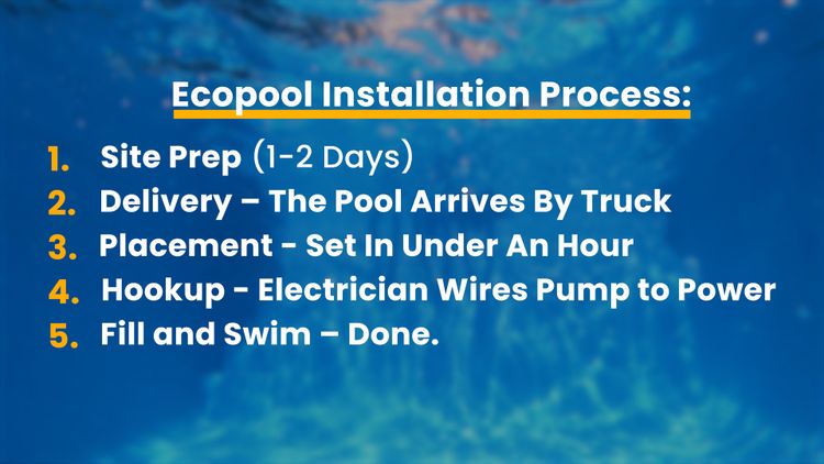 Ecopool can be installed in as little as 1-3 days
