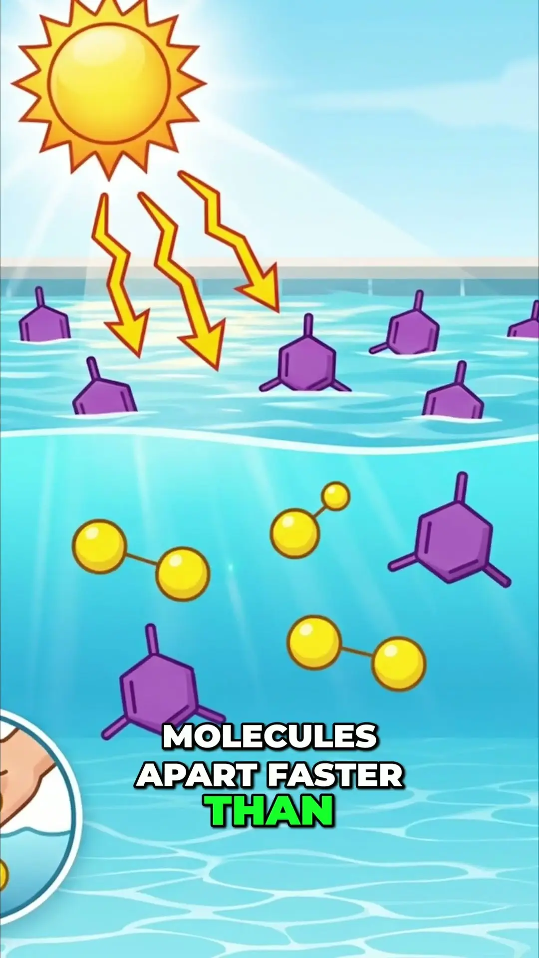 Cyanuric Acid: Your Pool's Chlorine Sunscreen Explained
