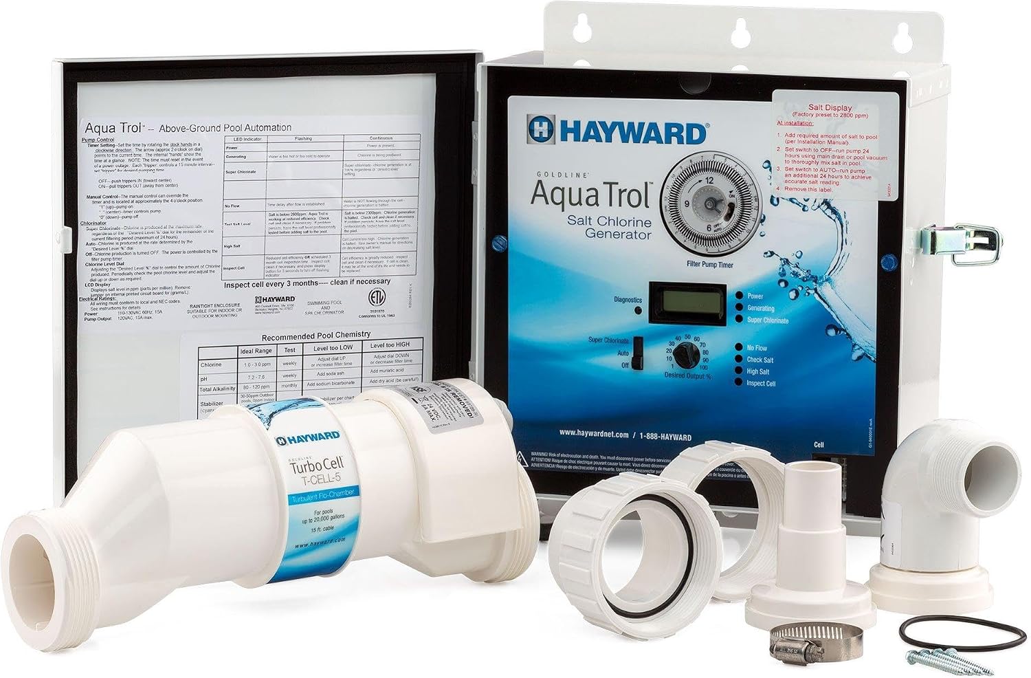 Hayward AquaTrol W3AQ-TROL-RJ