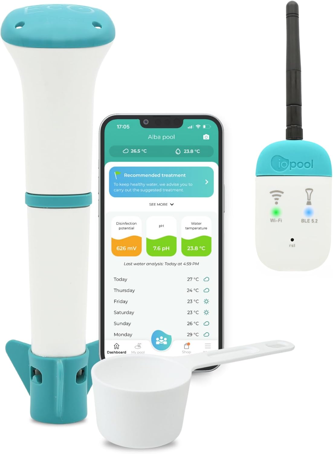 iopool EcO